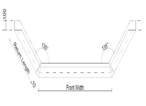 Splay Bay Cills